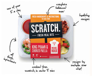 Free food coupons uk